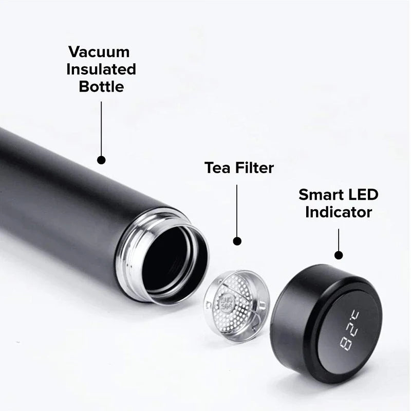 The smart GlowBottle